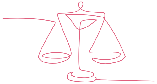 Analyse incidents using a systems approach